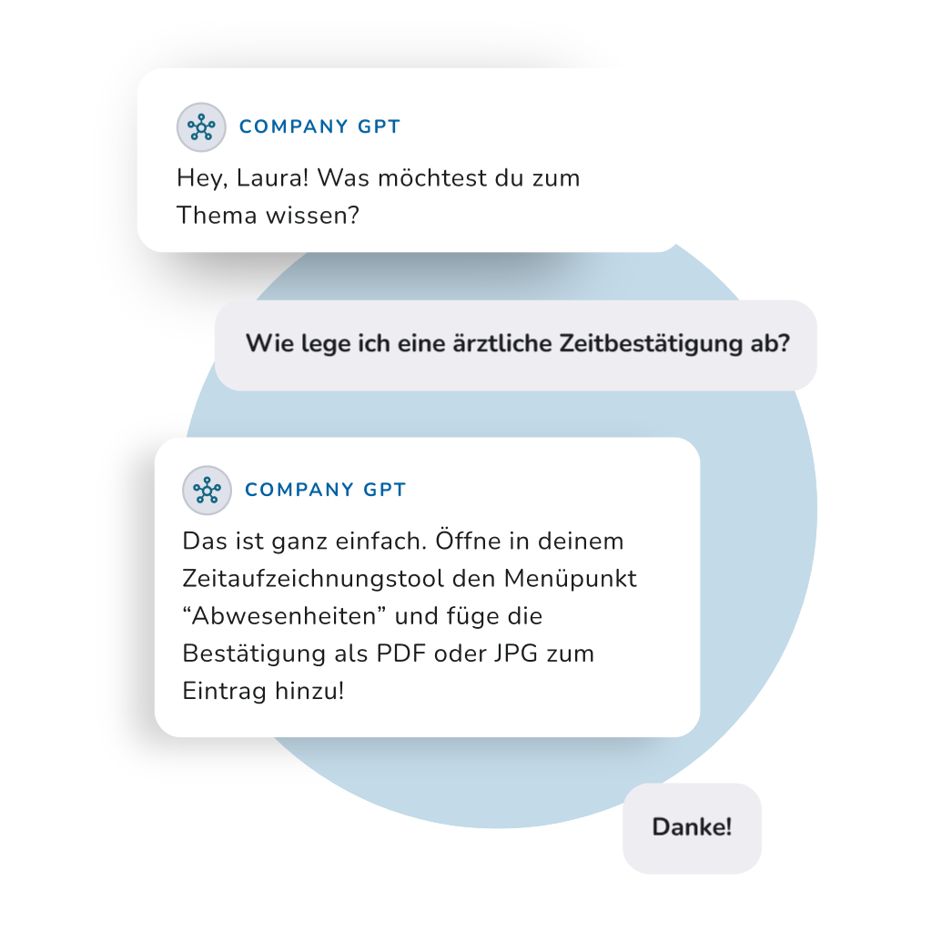 Grafik, die einen Beispiel-Chat in der hAPPydo App zeigt, in die CompanyGPT integriert ist. Der Mitarbeiter fragt nach der Vorgehensweise zur Einreichung einer ärztlichen Zeitbestätigung, und CompanyGPT erklärt, wie diese über den Zeiterfassungs-Tool im Menüpunkt 'Abwesenheiten' als PDF oder JPG hinzugefügt werden kann. Diese Interaktion zeigt, wie Mitarbeitende jederzeit und überall auf Unternehmenswissen zugreifen können, wodurch Effizienz und schneller Zugang zu wichtigen Informationen gewährleistet werden.